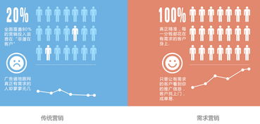 包年推广与全方位网络服务 卓讯科技助力合肥企业数字化转型